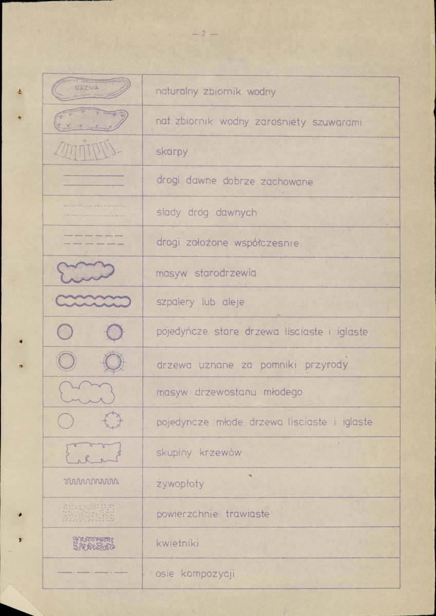 Ewidencja parkowa, skan nr 21