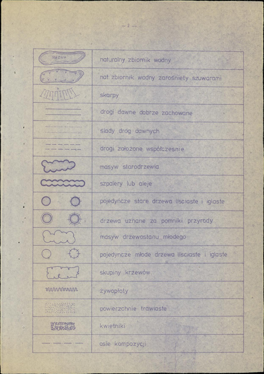 Ewidencja parkowa, skan nr 22