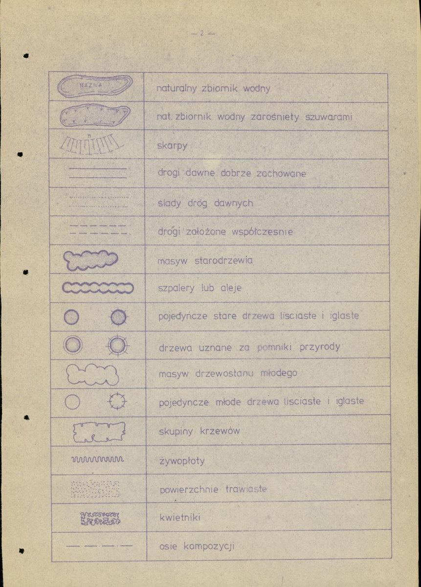 Ewidencja parkowa, skan nr 27