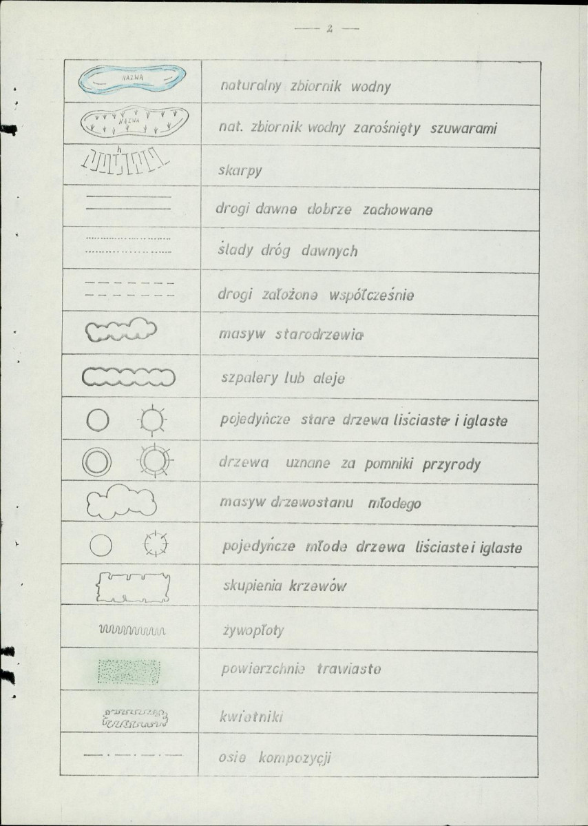 Ewidencja parkowa, skan nr 35