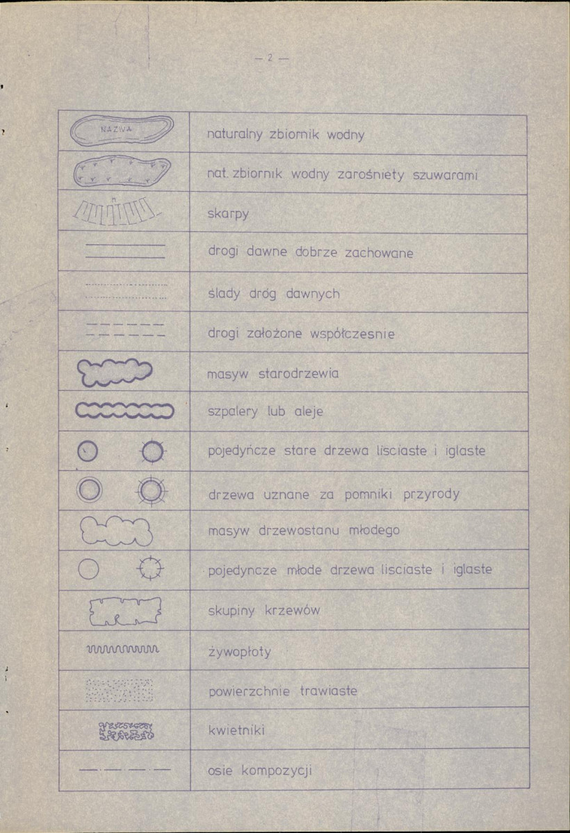 Ewidencja parkowa, skan nr 25