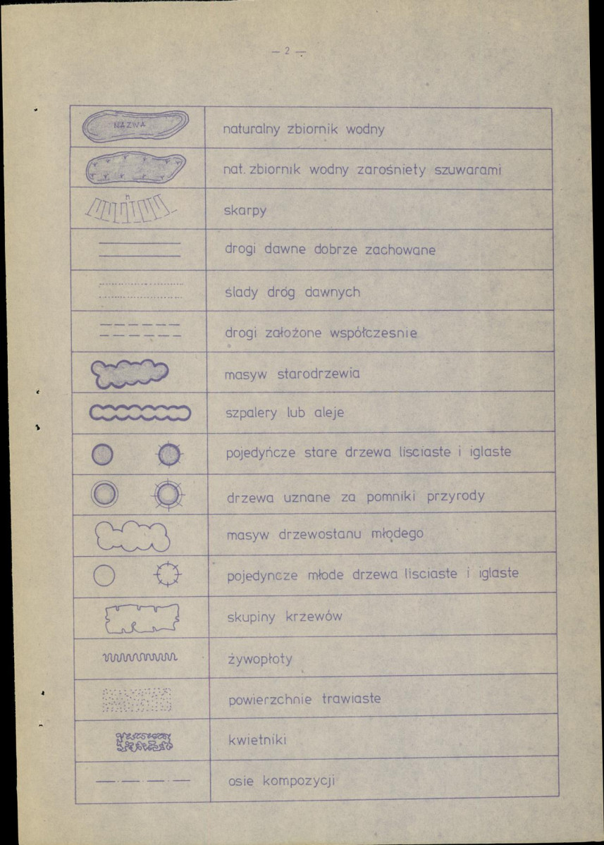 Ewidencja parkowa, skan nr 22