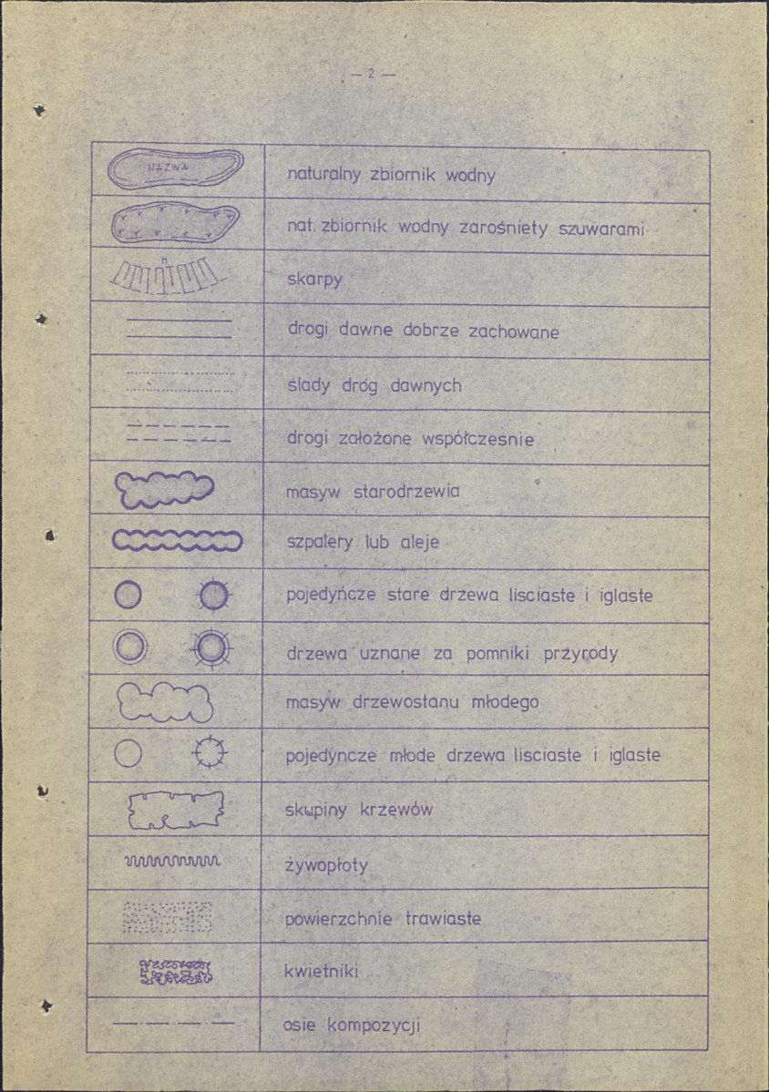 Ewidencja parkowa, skan nr 25