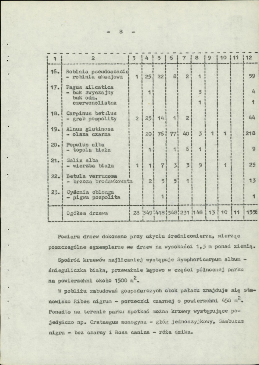 Ewidencja parkowa, skan nr 14