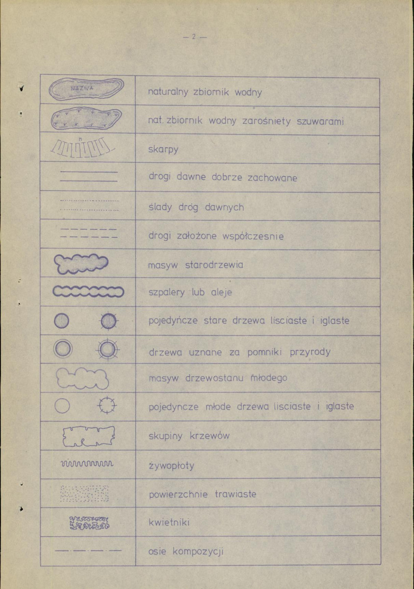 Ewidencja parkowa, skan nr 22
