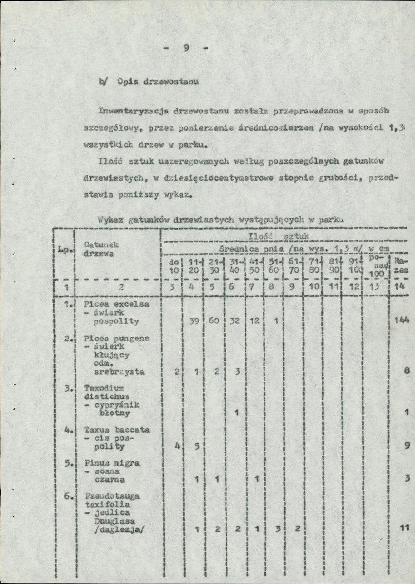 Ewidencja parkowa, skan nr 16