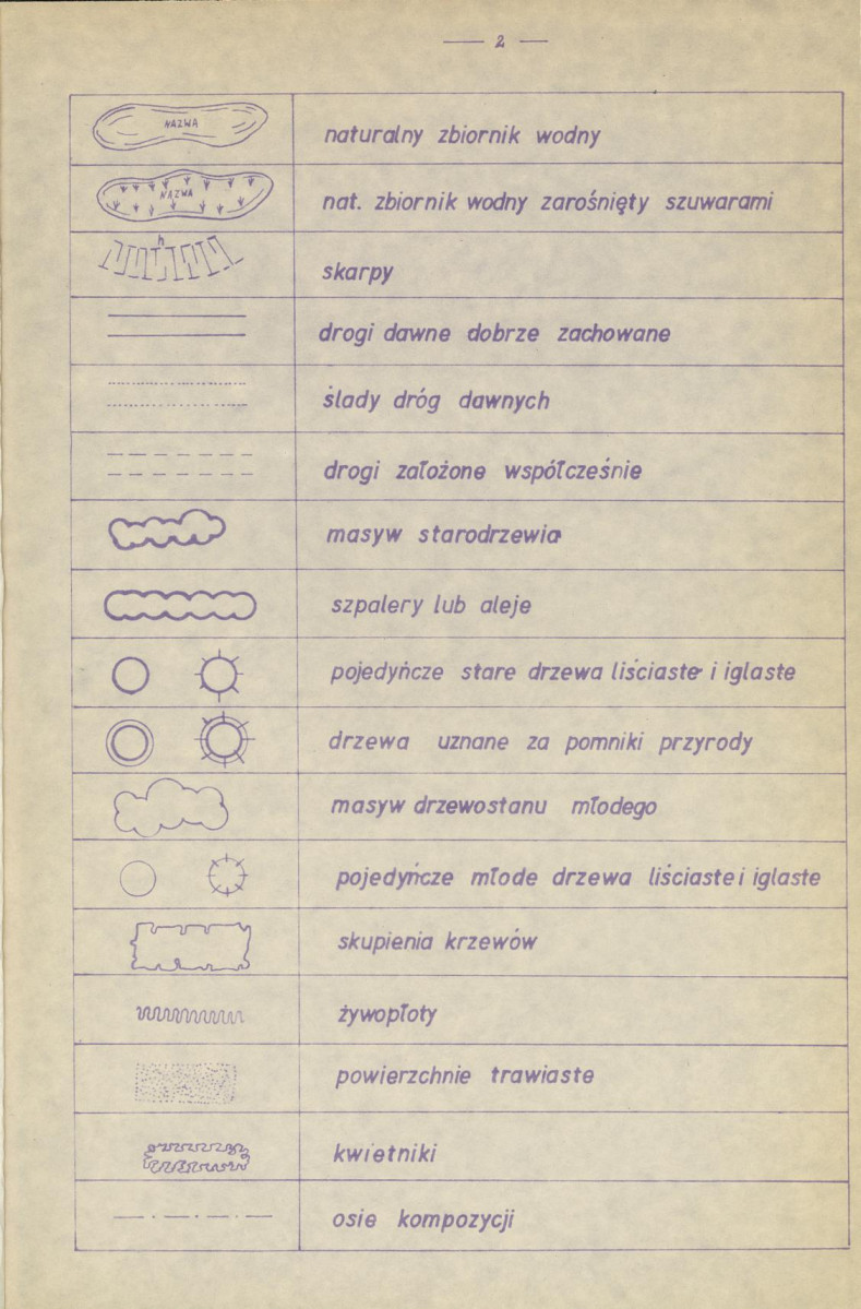 Ewidencja parkowa, skan nr 29