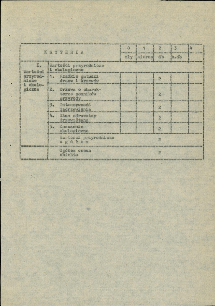 Ewidencja parkowa, skan nr 10