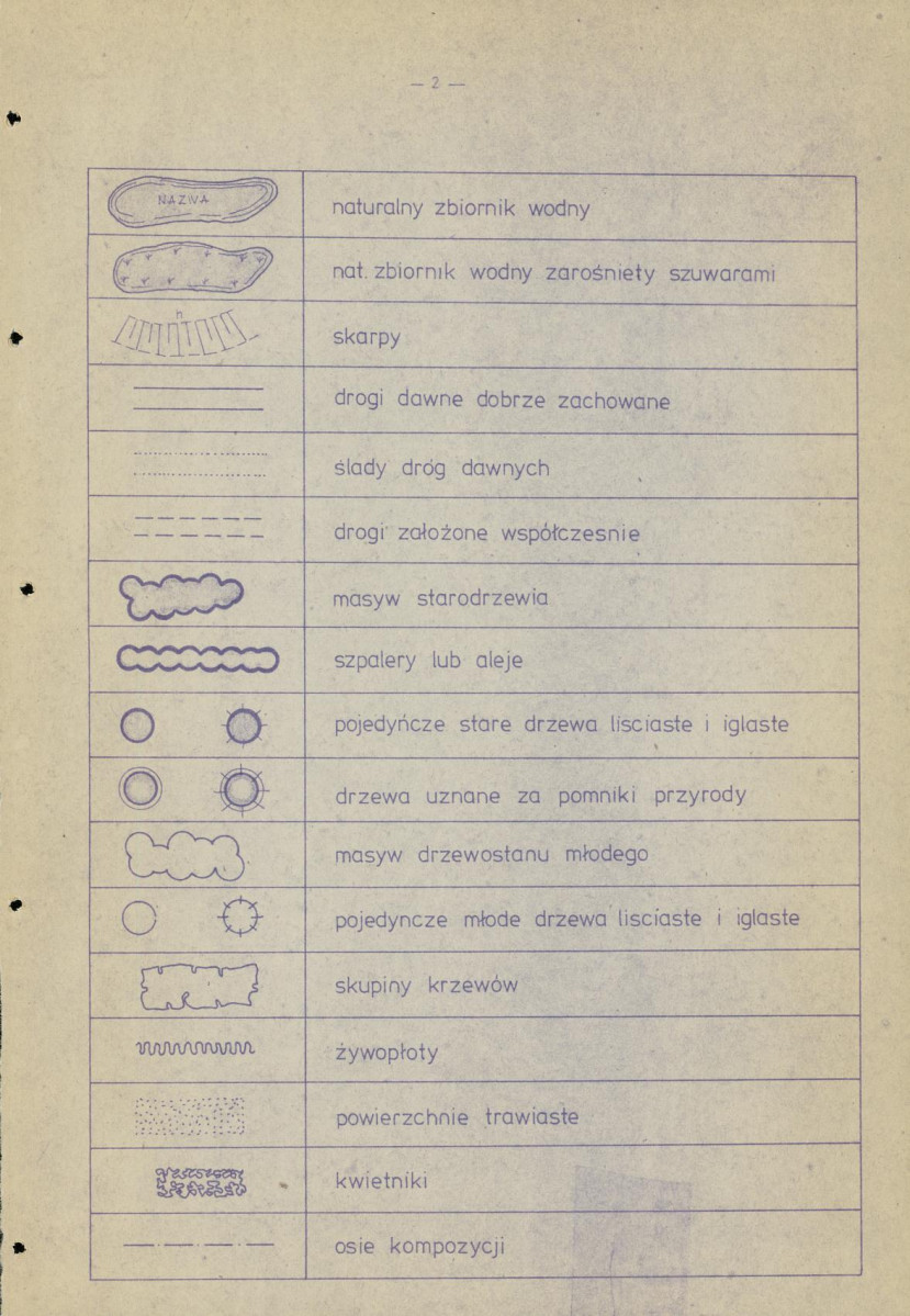 Ewidencja parkowa, skan nr 25