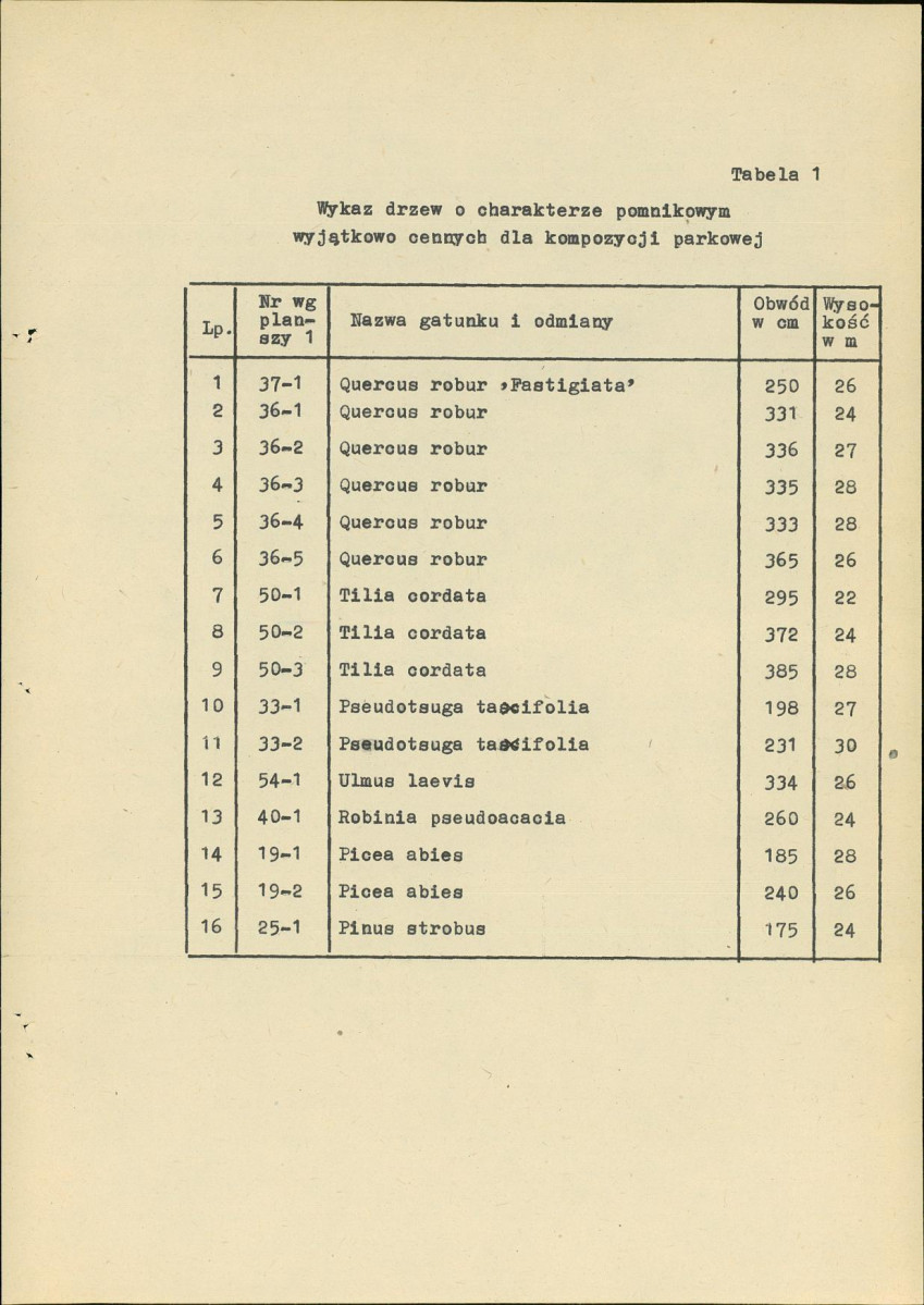 Ewidencja parkowa, skan nr 22