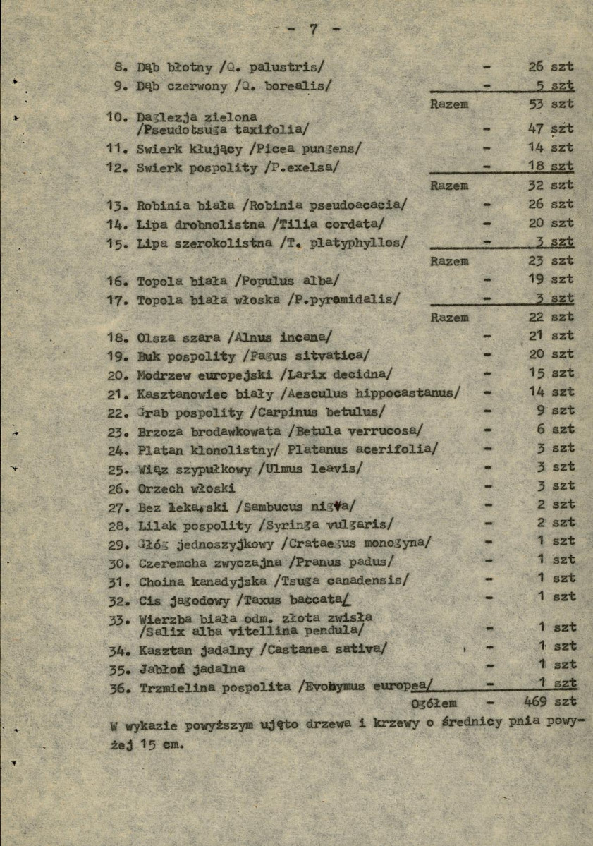 Ewidencja parkowa, skan nr 11