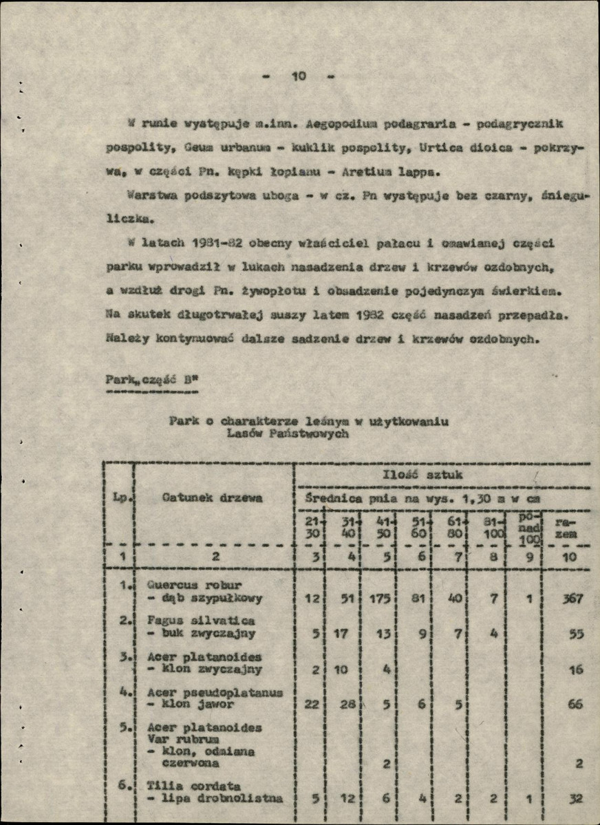 Ewidencja parkowa, skan nr 15