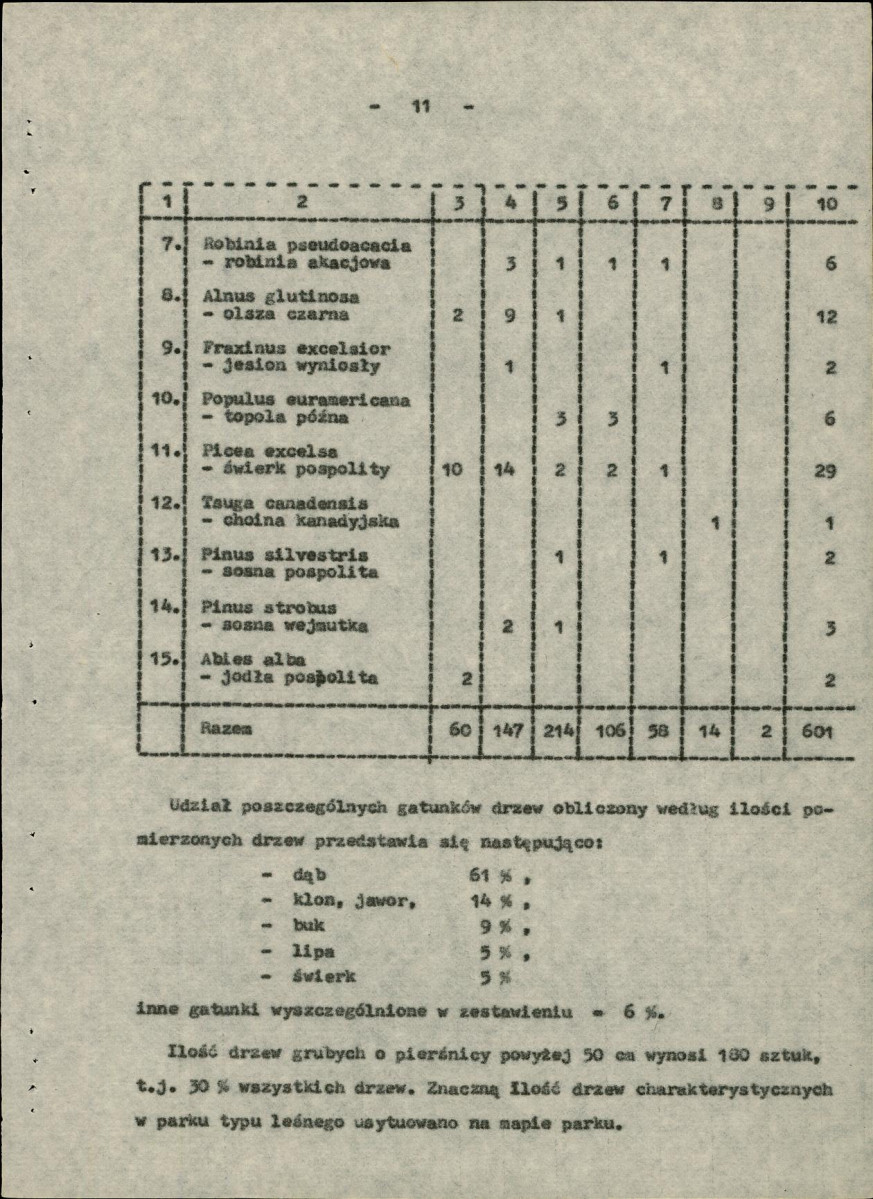 Ewidencja parkowa, skan nr 16