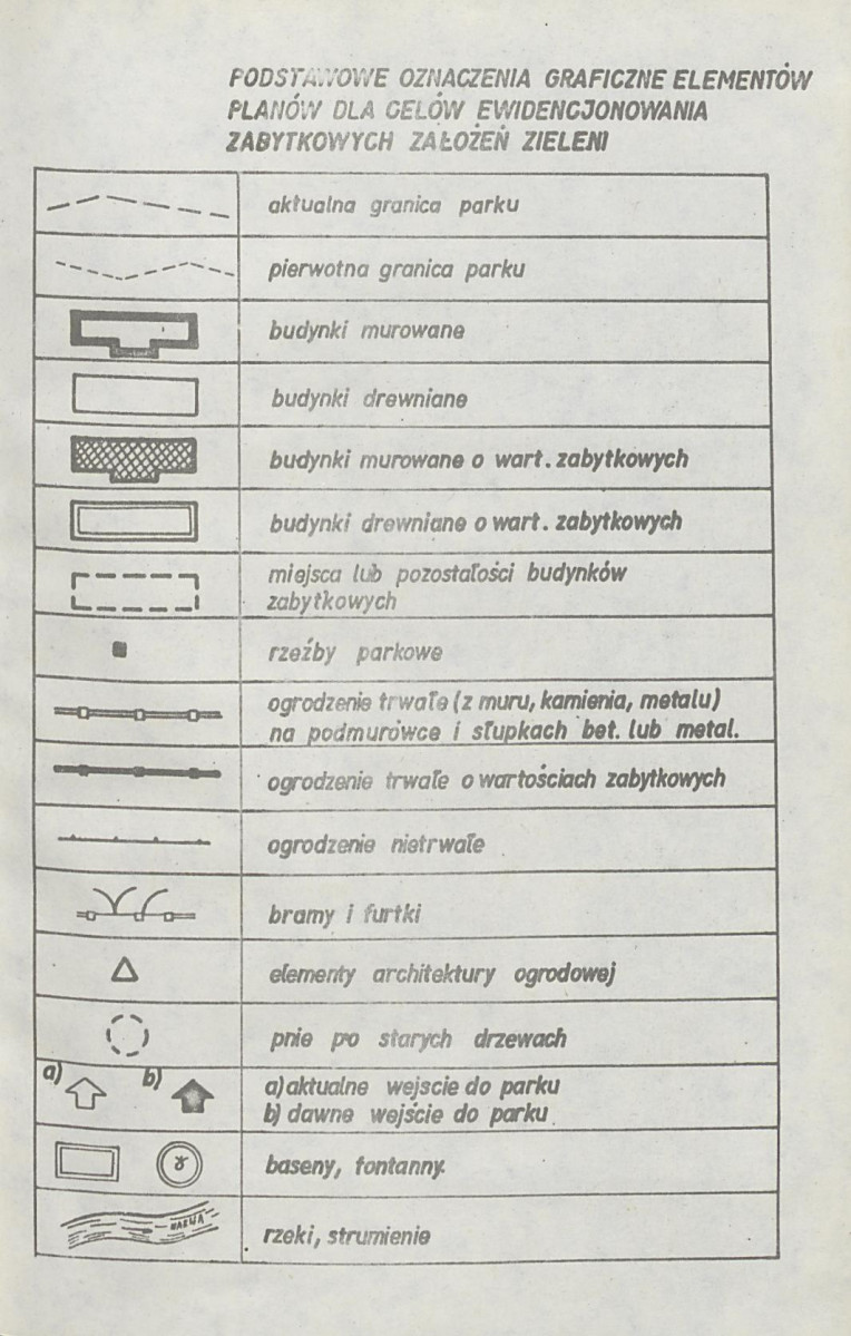 Ewidencja parkowa, skan nr 25