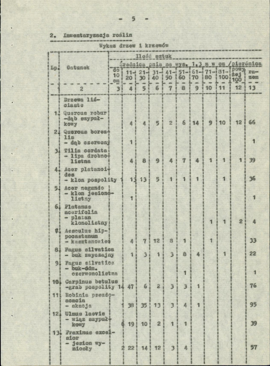 Ewidencja parkowa, skan nr 11