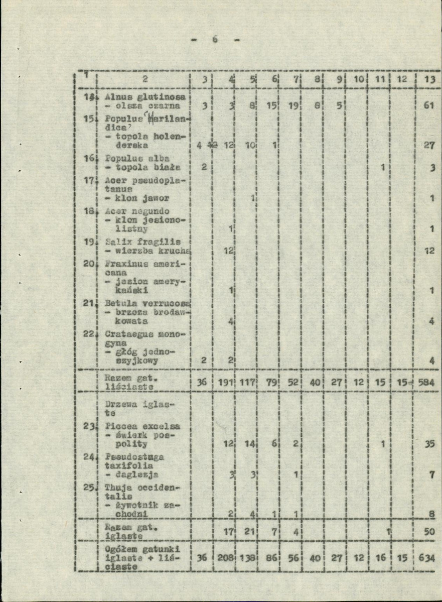 Ewidencja parkowa, skan nr 12