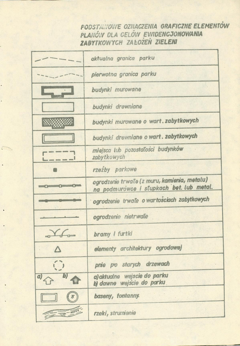 Ewidencja parkowa, skan nr 18
