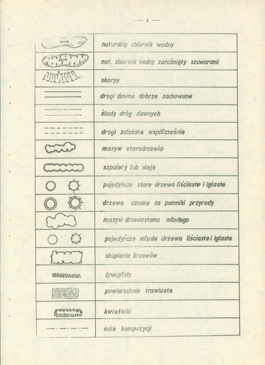 Ewidencja parkowa, skan nr 19