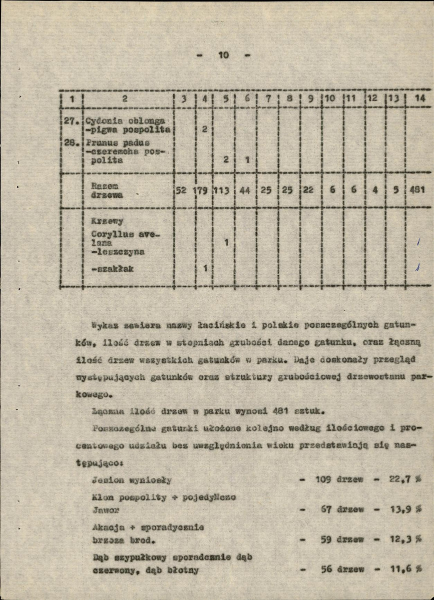 Ewidencja parkowa, skan nr 16