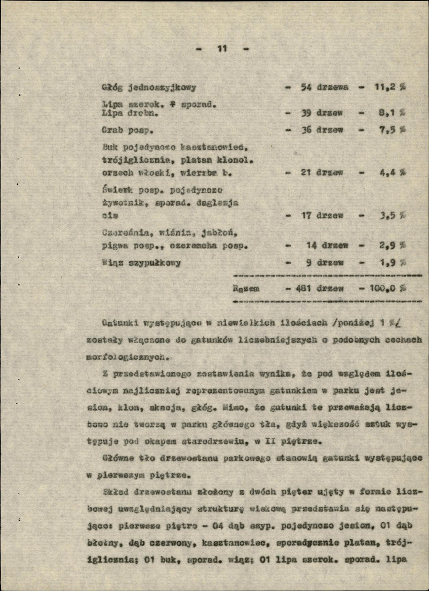 Ewidencja parkowa, skan nr 17