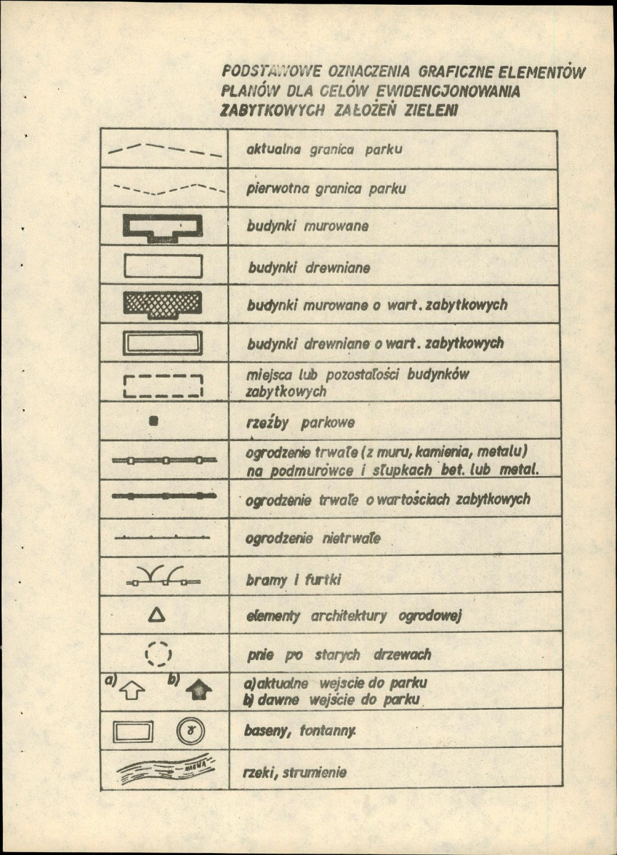 Ewidencja parkowa, skan nr 25
