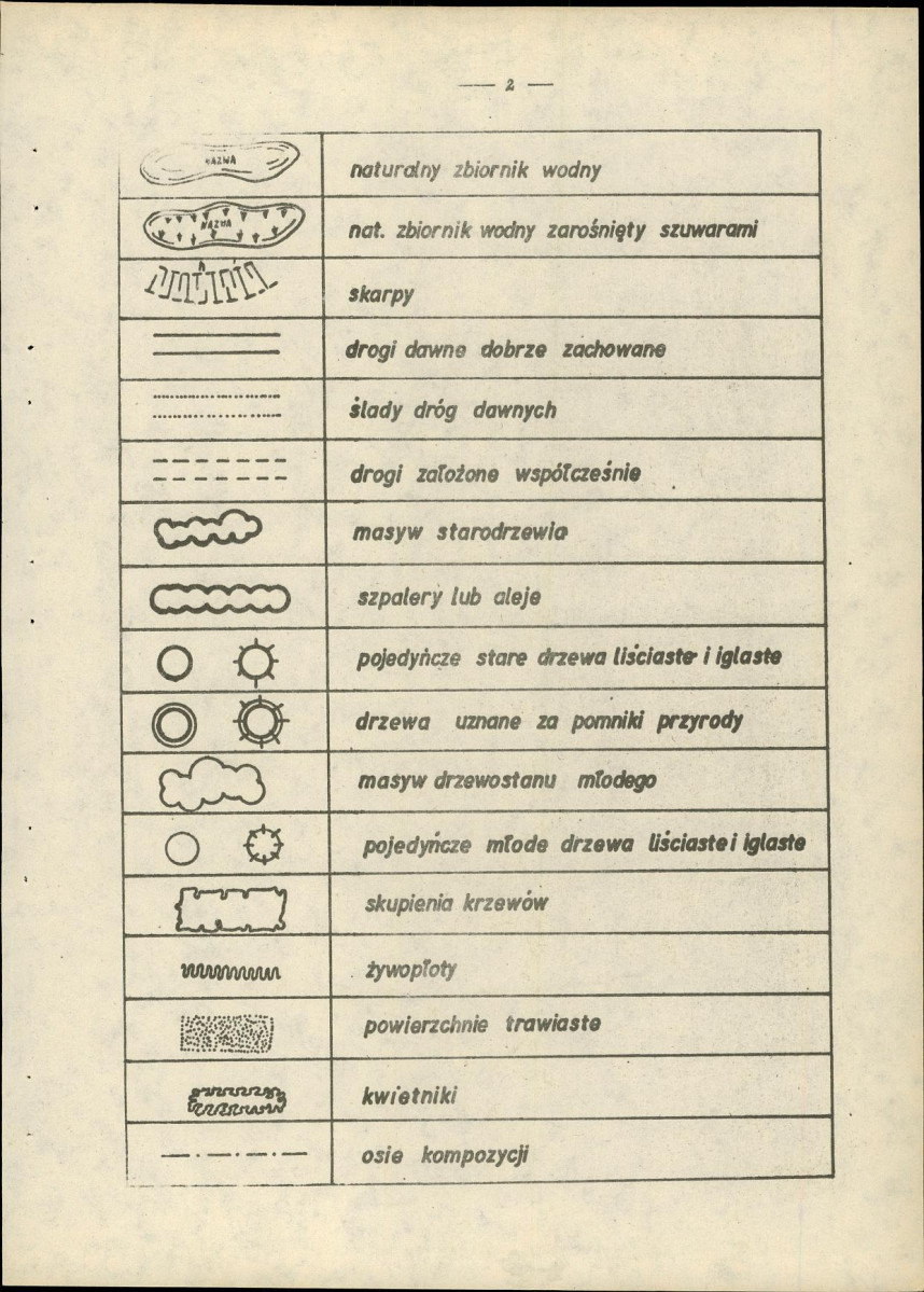 Ewidencja parkowa, skan nr 26