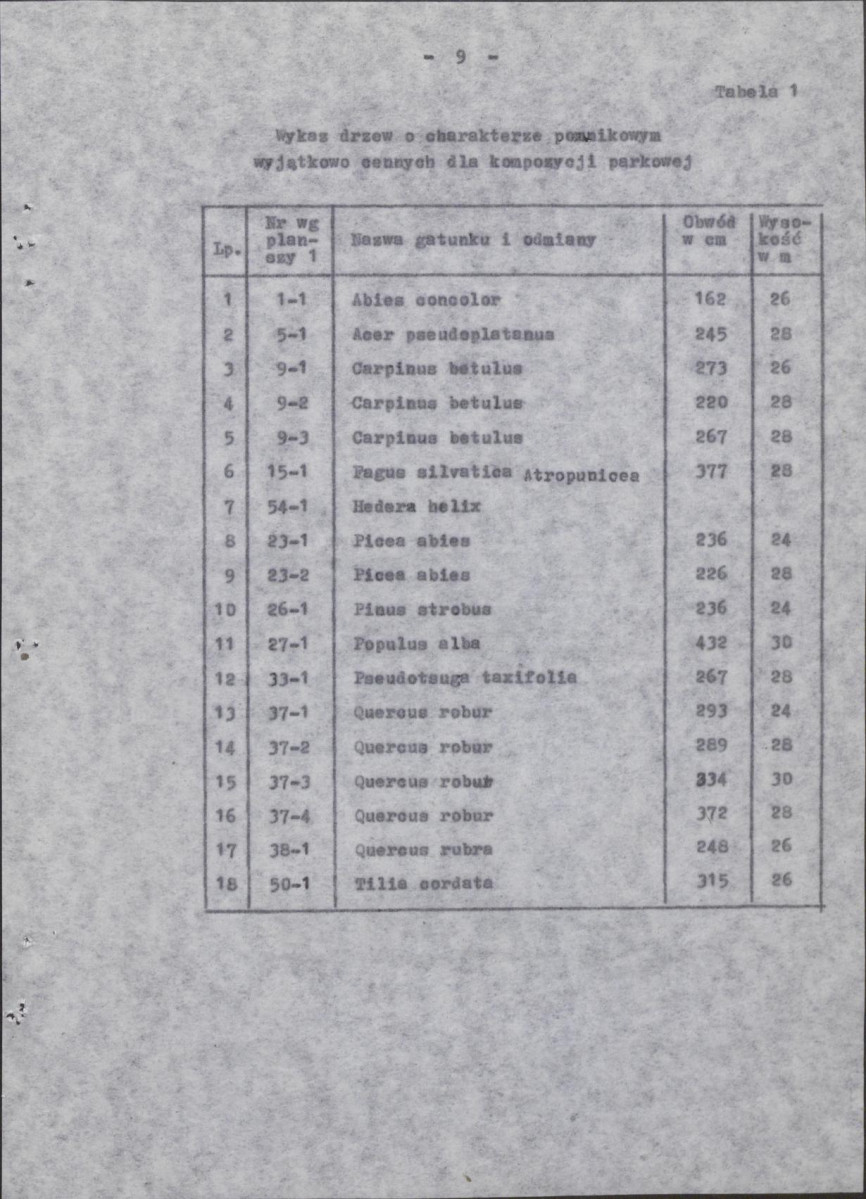 Ewidencja parkowa, skan nr 16