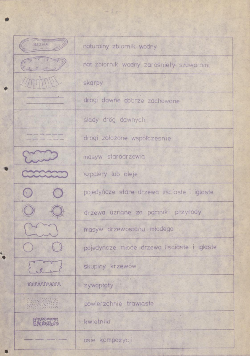 Ewidencja parkowa, skan nr 19