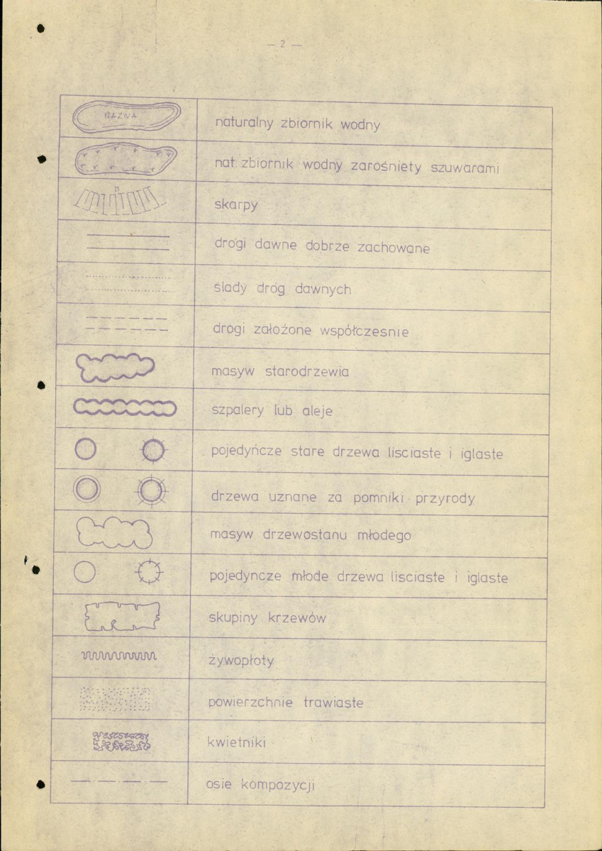 Ewidencja parkowa, skan nr 21