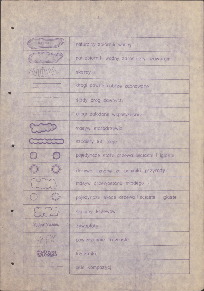 Ewidencja parkowa, skan nr 30