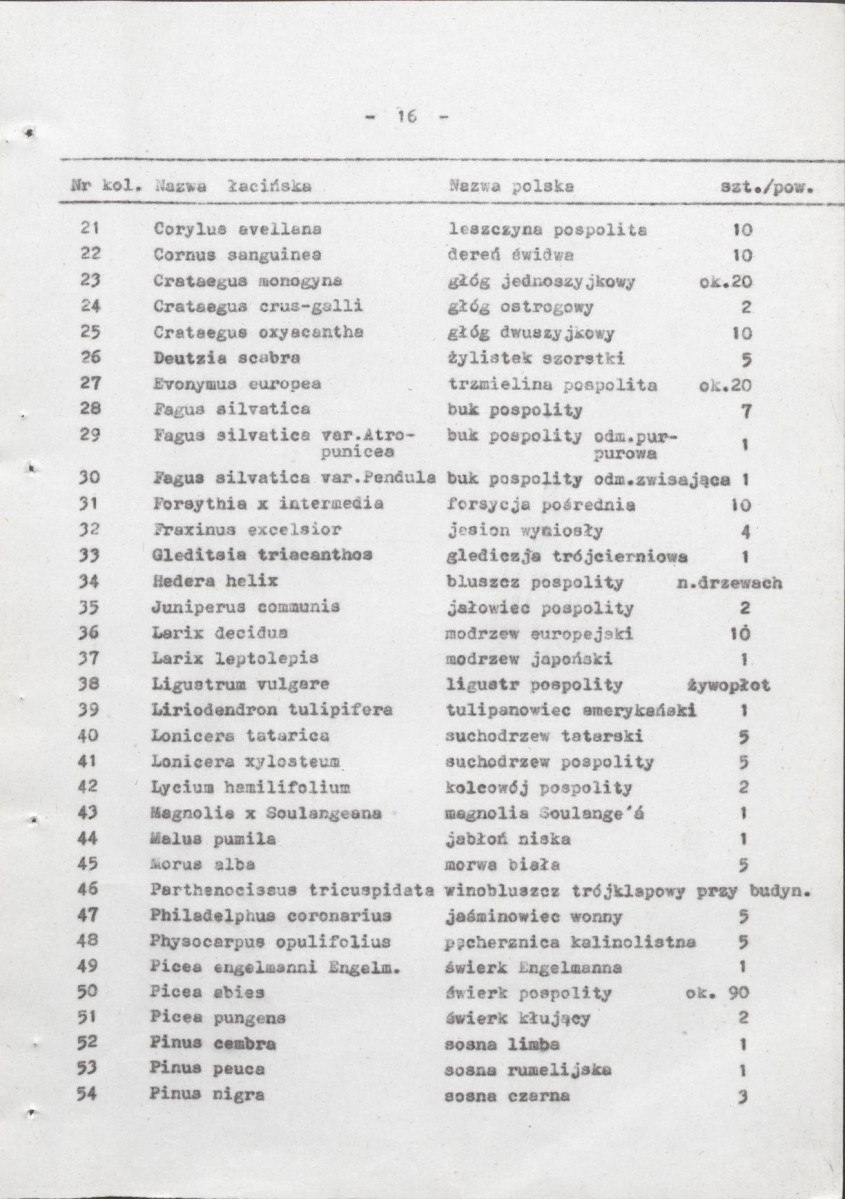 Ewidencja parkowa, skan nr 25