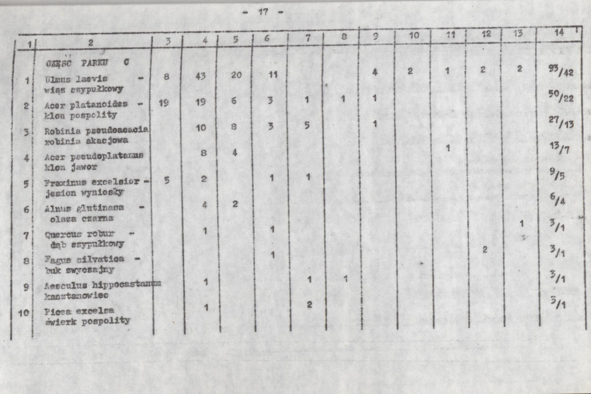 Ewidencja parkowa, skan nr 23