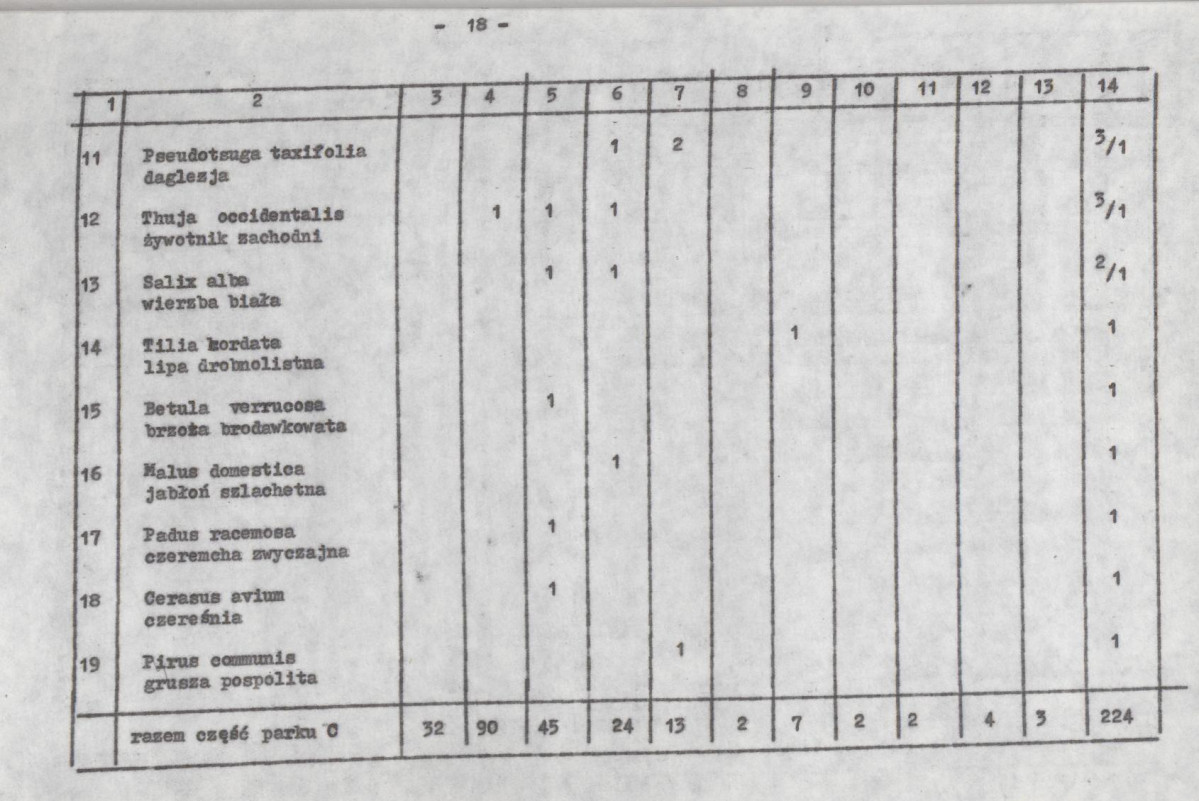 Ewidencja parkowa, skan nr 24
