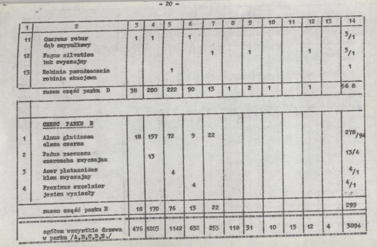 Ewidencja parkowa, skan nr 26