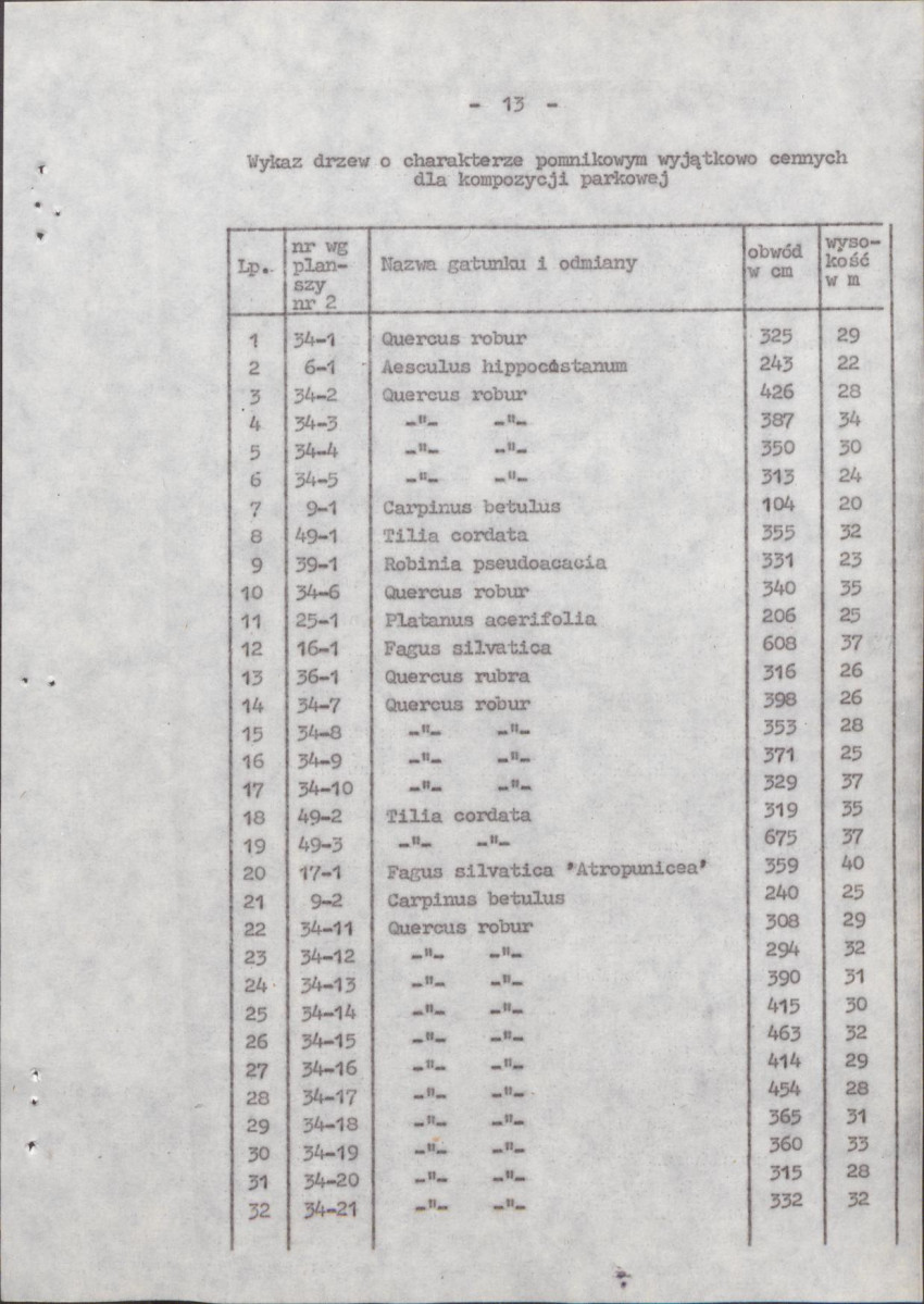 Ewidencja parkowa, skan nr 20