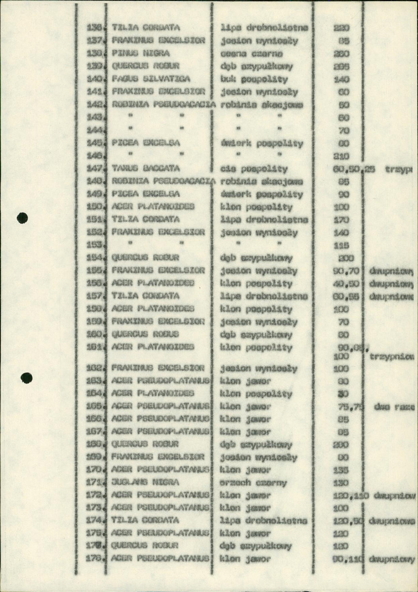 Ewidencja parkowa, skan nr 17