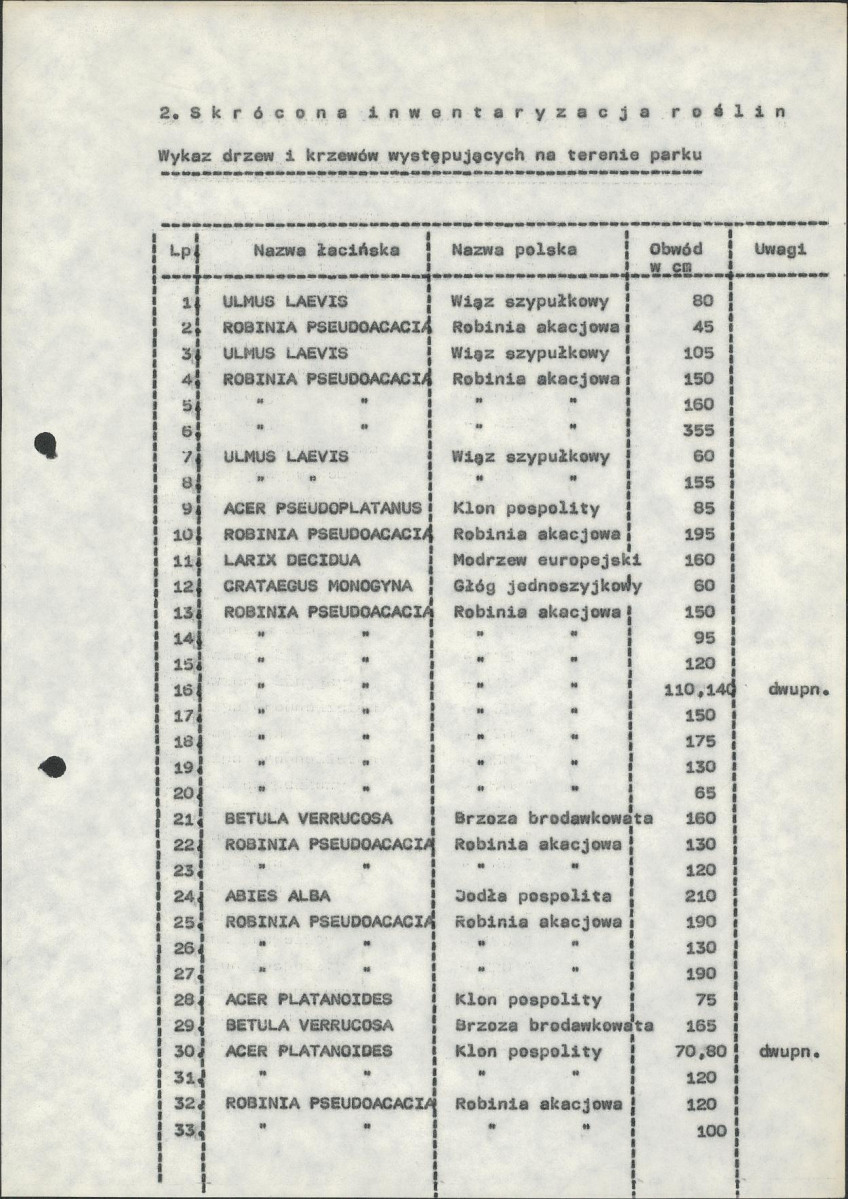 Ewidencja parkowa, skan nr 13