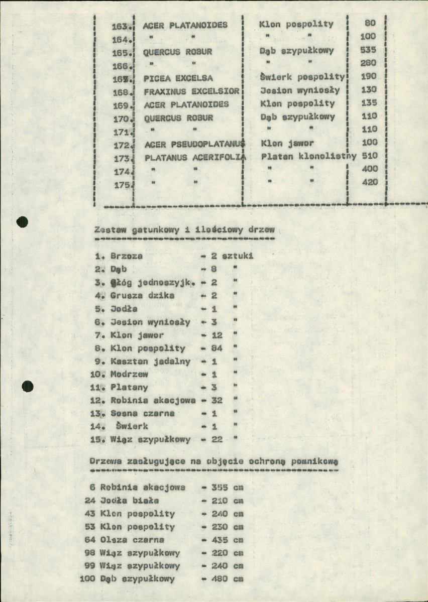 Ewidencja parkowa, skan nr 17