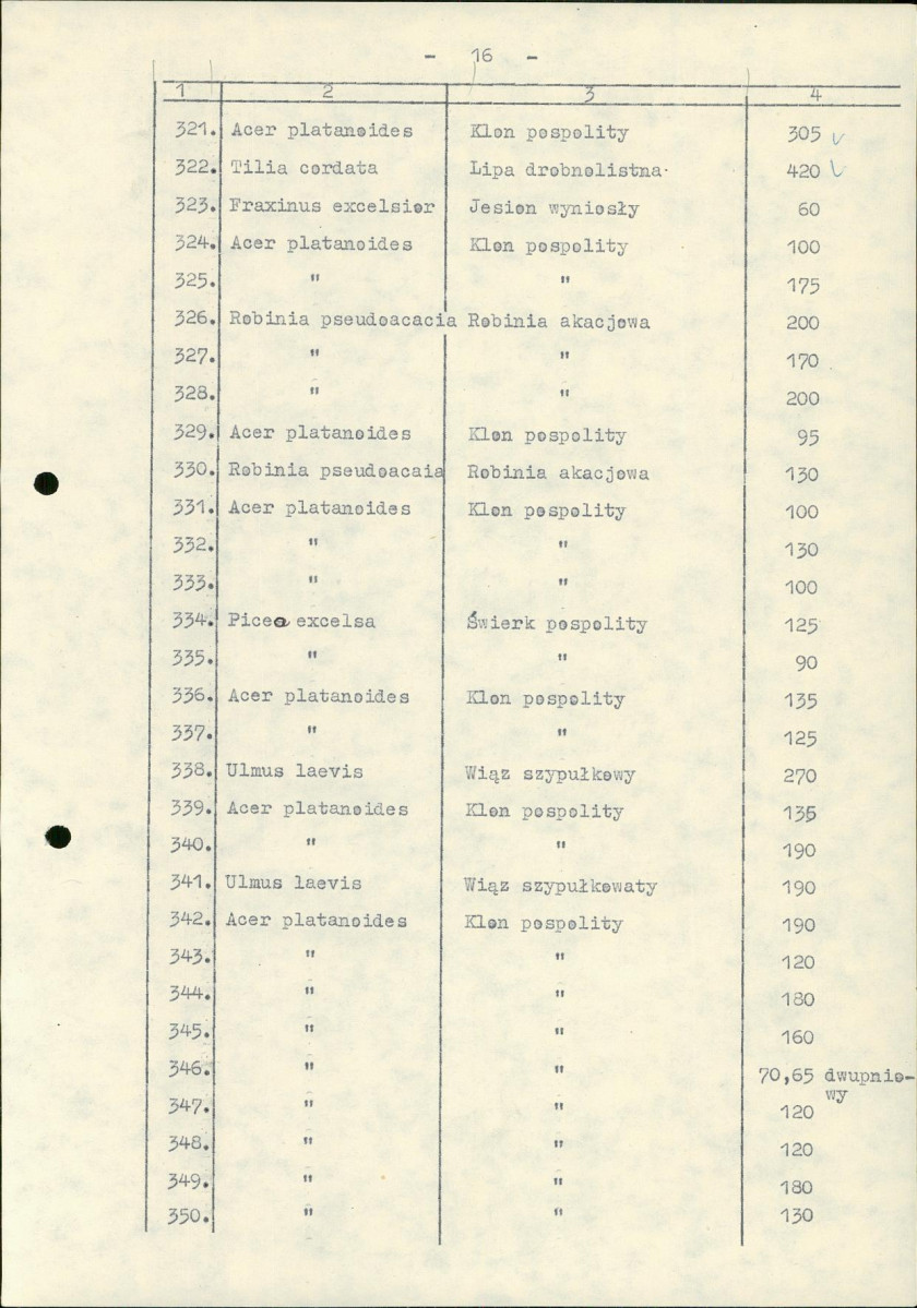 Ewidencja parkowa, skan nr 24