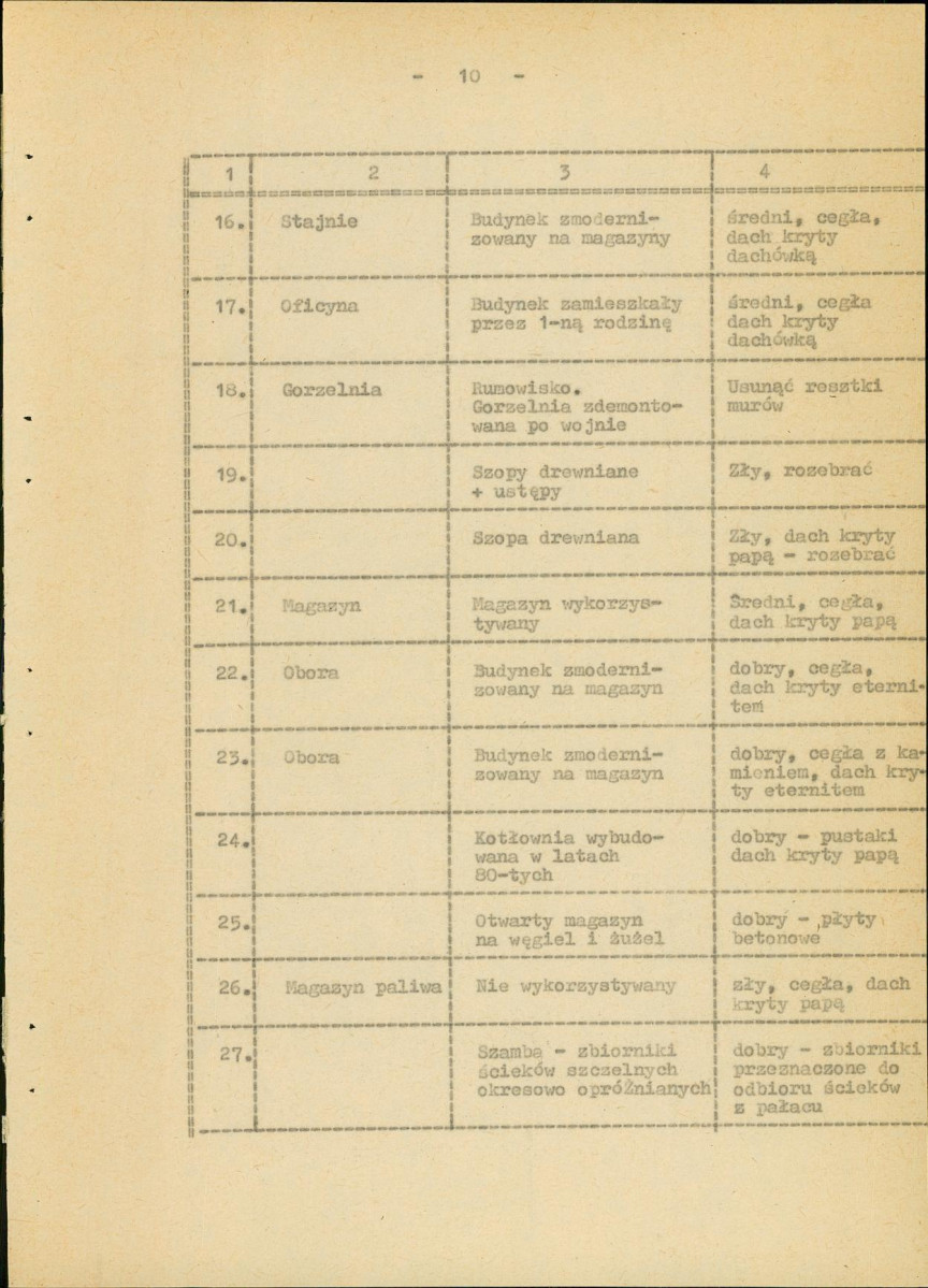 Ewidencja parkowa, skan nr 16