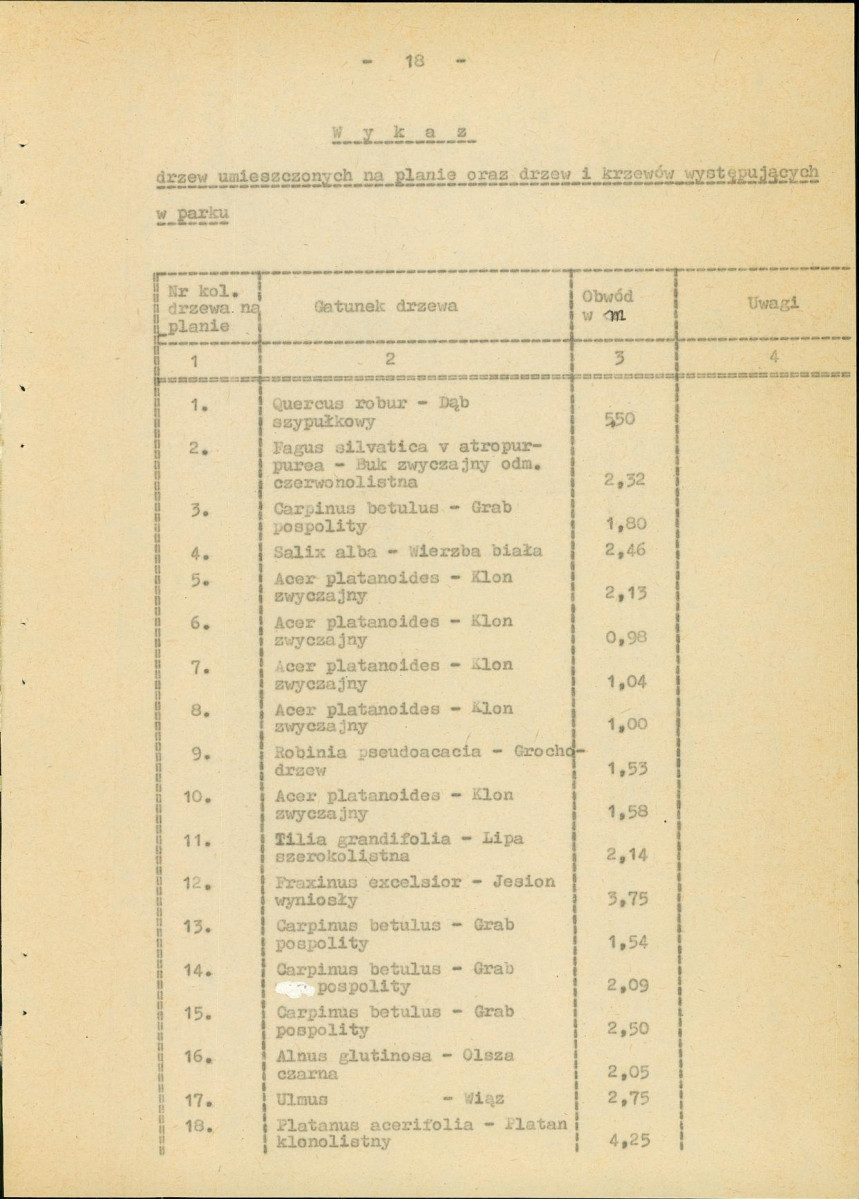 Ewidencja parkowa, skan nr 24