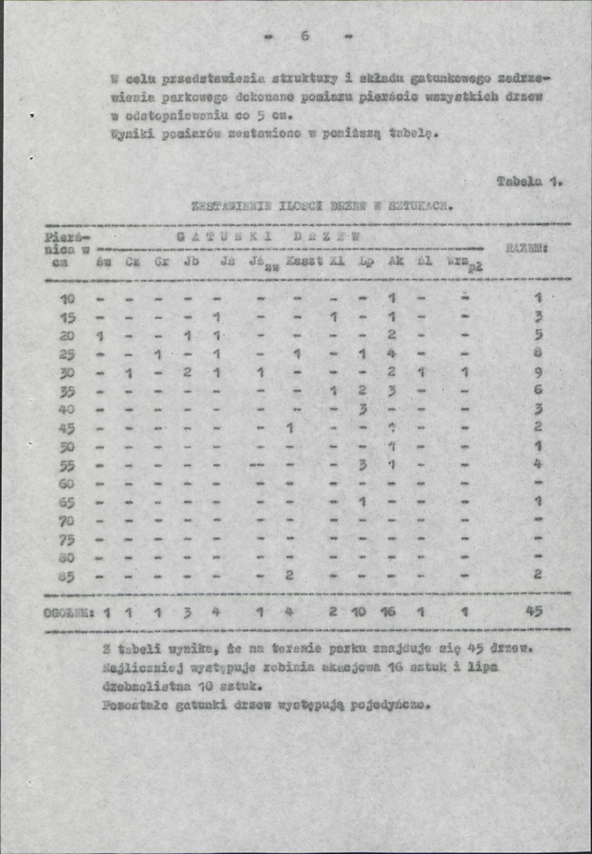 Ewidencja parkowa, skan nr 11