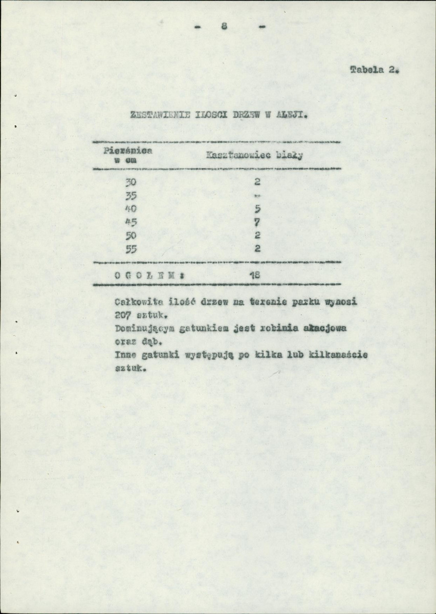 Ewidencja parkowa, skan nr 14