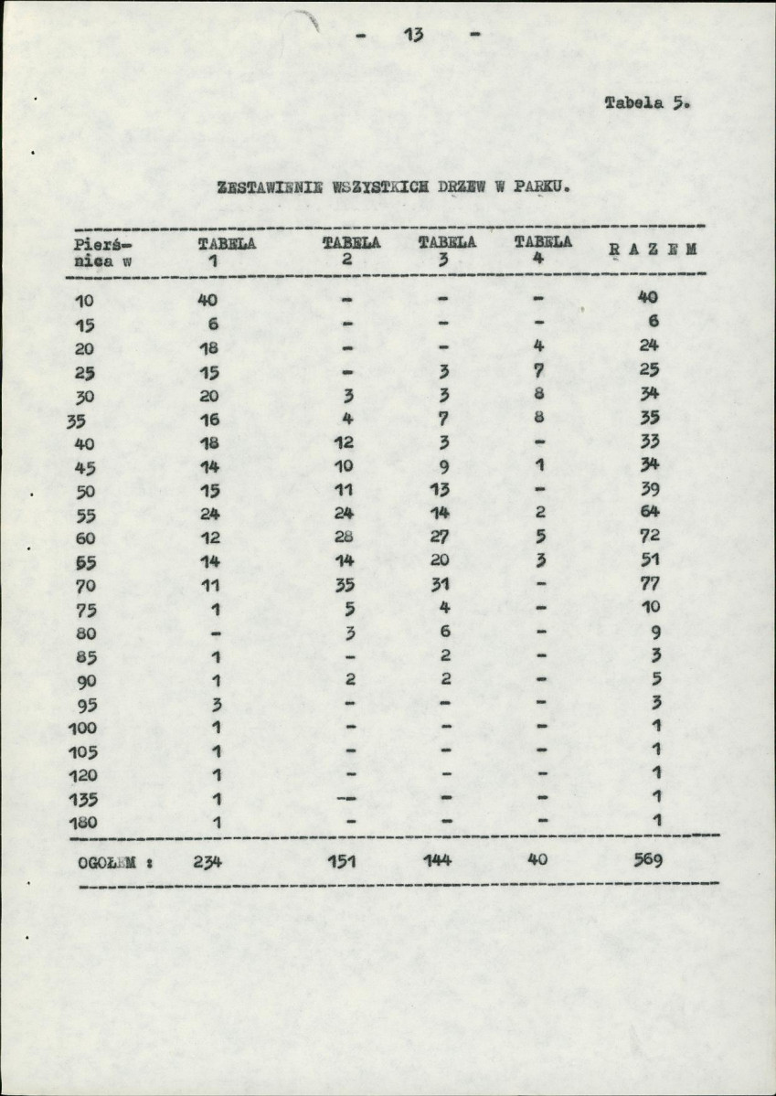 Ewidencja parkowa, skan nr 20