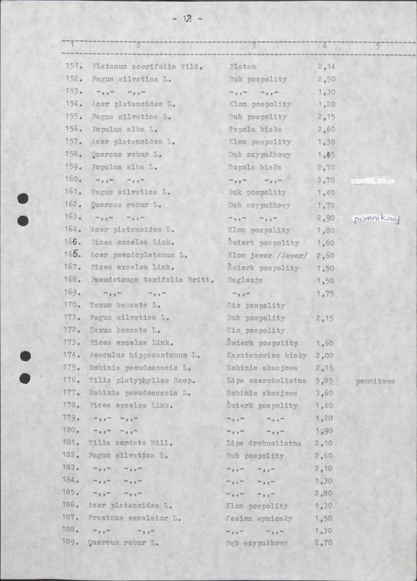 Ewidencja parkowa, skan nr 26