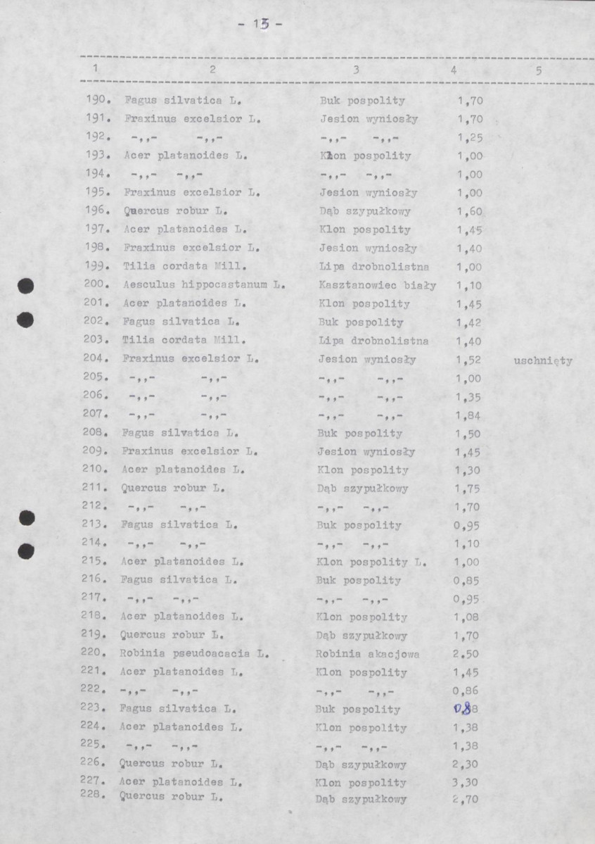 Ewidencja parkowa, skan nr 27