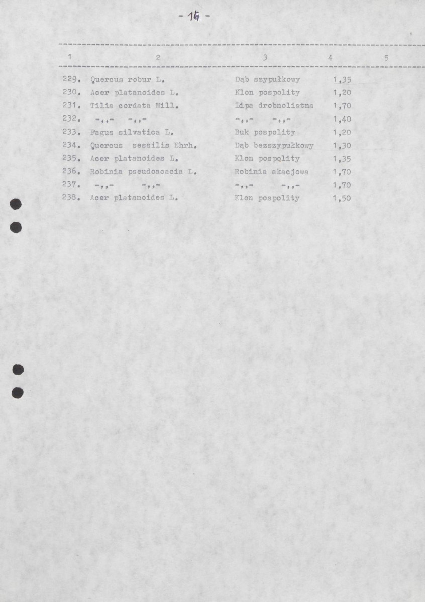 Ewidencja parkowa, skan nr 28