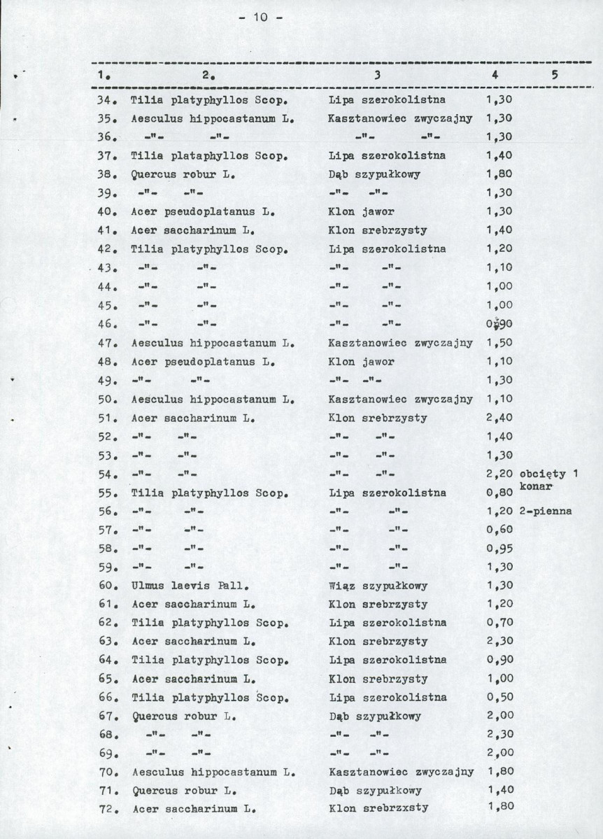 Ewidencja parkowa, skan nr 21