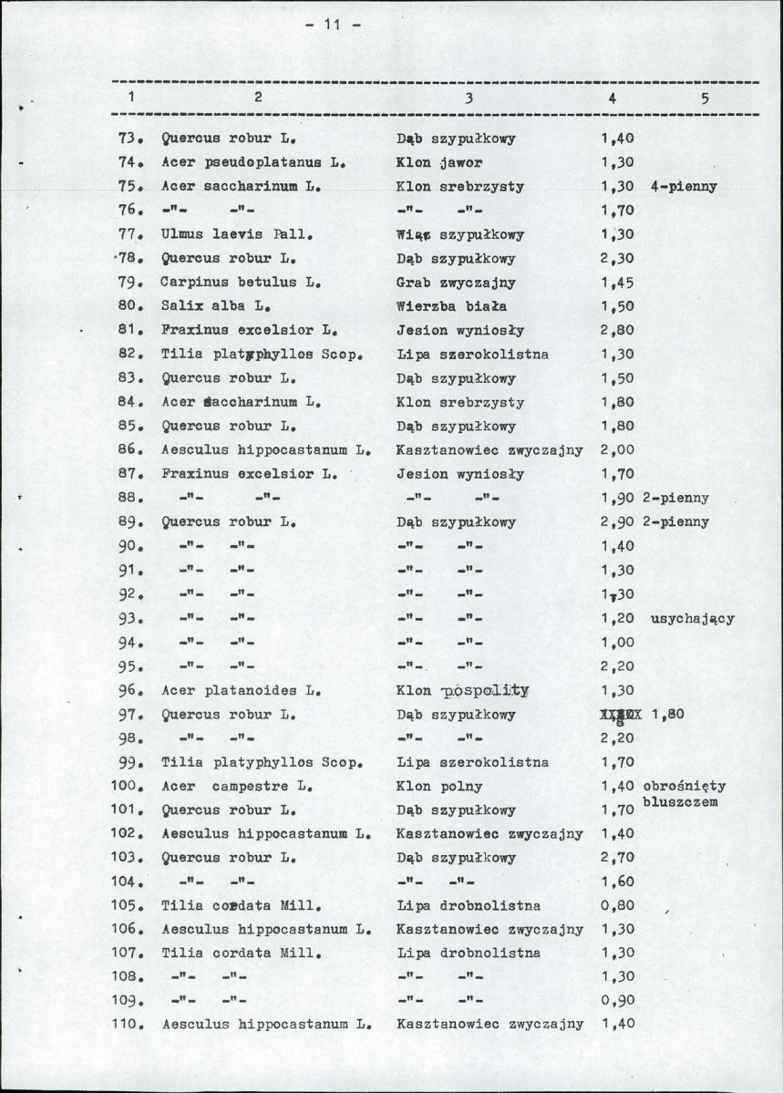 Ewidencja parkowa, skan nr 22