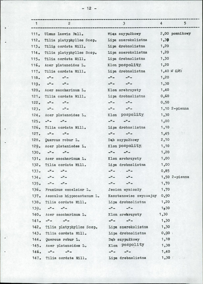 Ewidencja parkowa, skan nr 23